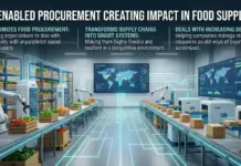 AI-Enabled Procurement Creating Impact in Food Supplies AI-Enabled Procurement Creating Impact in Food Supplies