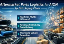 Aftermarket Parts Logistics for AION by DHL Supply Chain Aftermarket Parts Logistics for AION By DHL Supply Chain