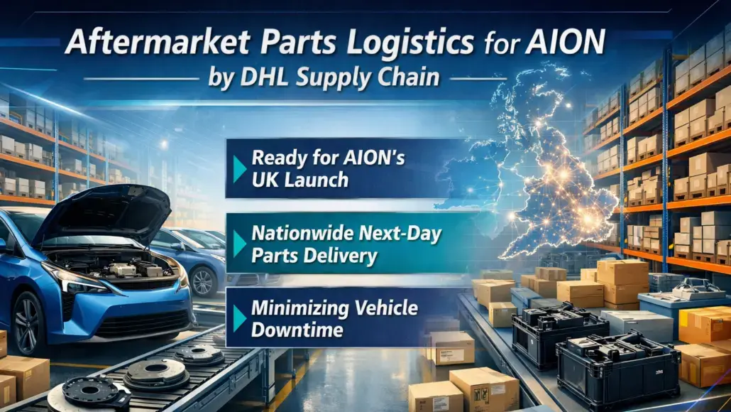 Aftermarket Parts Logistics for AION By DHL Supply Chain