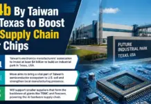 $4b By Taiwan in Texas to Boost AI Supply Chain for Chips $4b By Taiwan in Texas to Boost AI Supply Chain for Chips