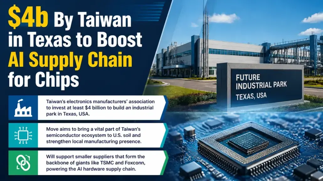 $4b By Taiwan in Texas to Boost AI Supply Chain for Chips